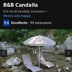 בית הארחה Candalla 4*