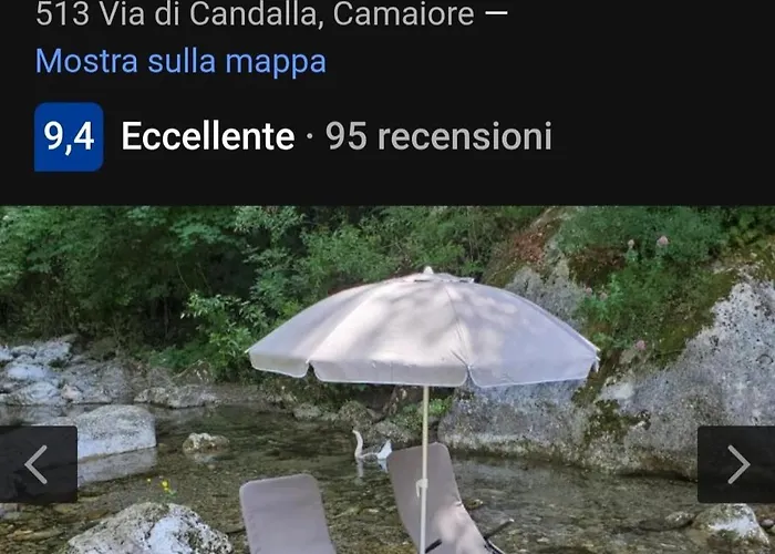 Pensjonat Candalla 4*