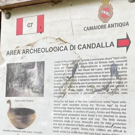 בית הארחה Candalla 4*