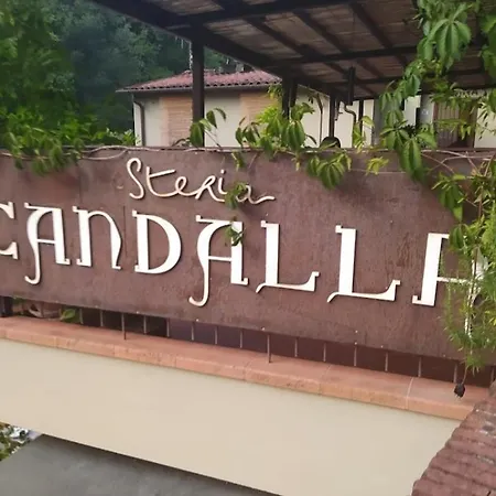 Candalla