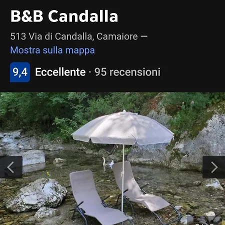 בית הארחה Candalla *